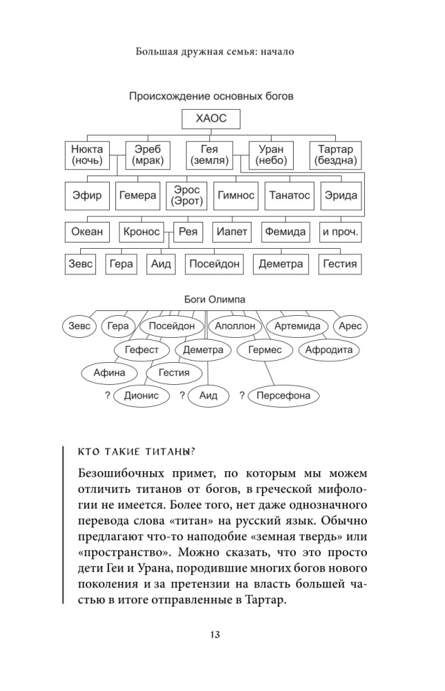 Греческие мифы